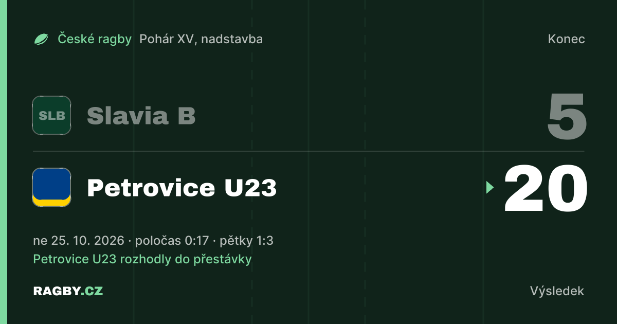 Petrovice U23 vyhrály u Slavie B, o pohár hrají Slavia a Říčany